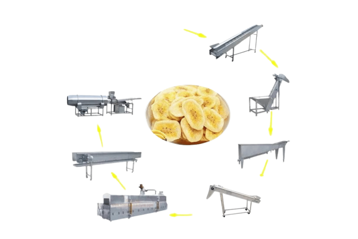 banana chips machine price