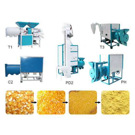 What is the Flake and Steam Flaked Corn Process?