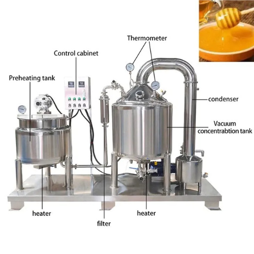 Exploring Different Types of Honey Extractor Machines