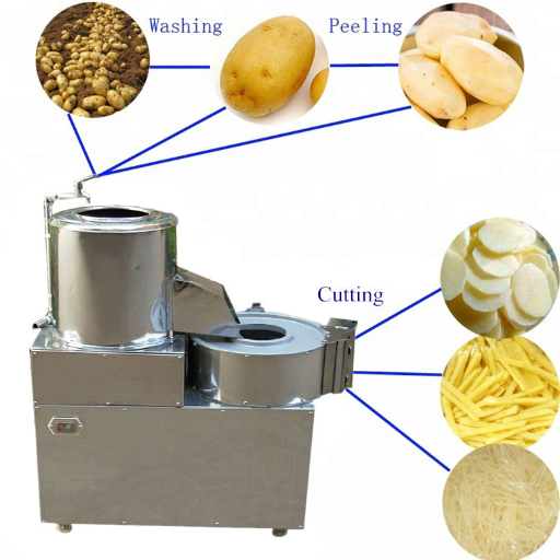 What Are the Benefits of Using a Commercial Potato Peeler?