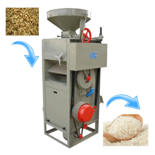 What are the Benefits of a Complete Rice Milling Solution