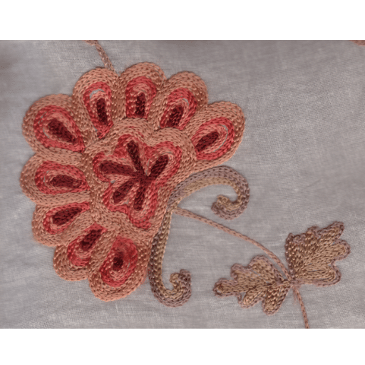How Do Different Embroidery Machines Interpret Embroidery Files