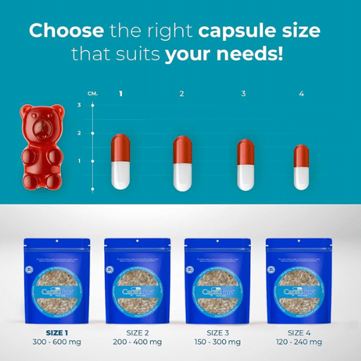 How to Choose the Right Capsule Size for Your Needs