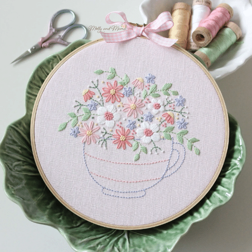 How to Choose the Right Embroidery Design