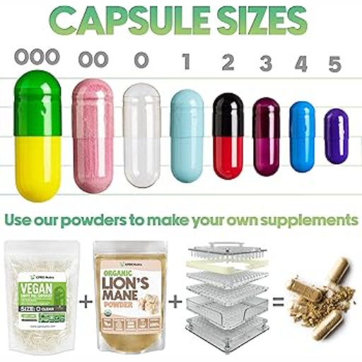 How to select the right capsule size for your needs