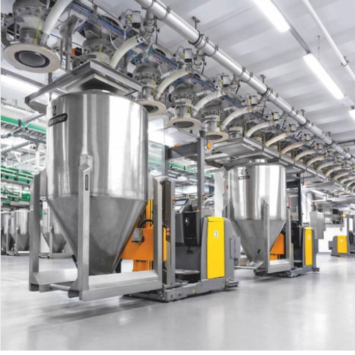 How Do Food Processing Machines Work?
