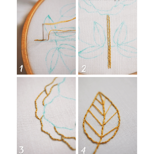 Create Your Embroidery Patterns: A Step-by-Step Guide to Machine ...