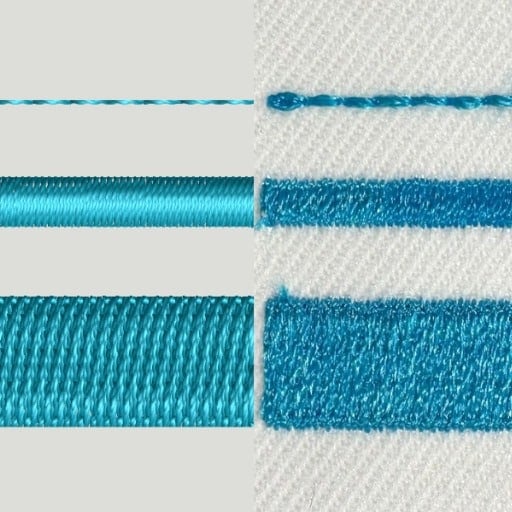 How to Choose the Right Sewing Patterns for Machine Embroidery?