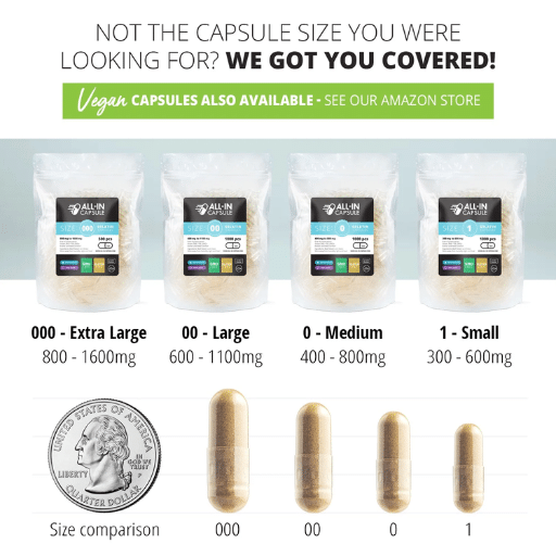 How to Select the Right Capsule Size for Your Product