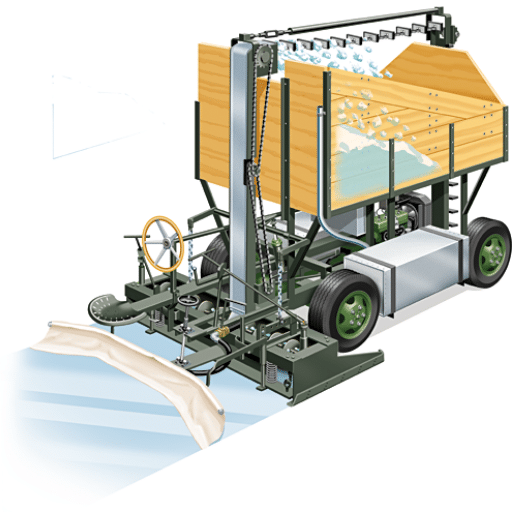How a Zamboni Works