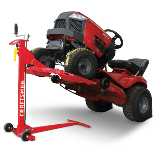 Comparing Popular Brands at Tractor Supply