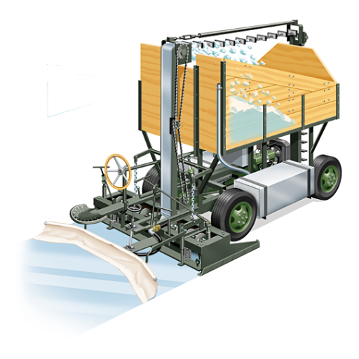 How a Zamboni Works