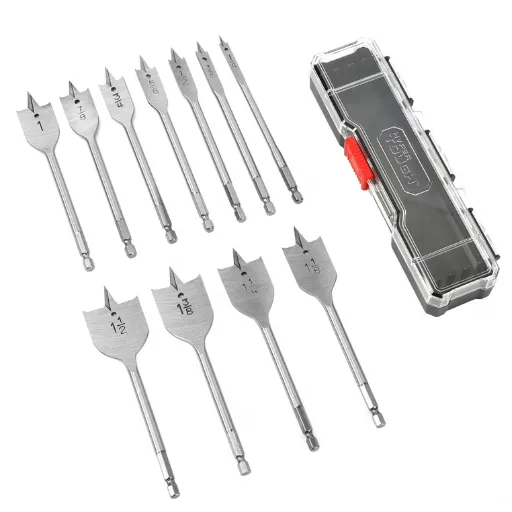 Maintenance and Care of Spade Bit Sets